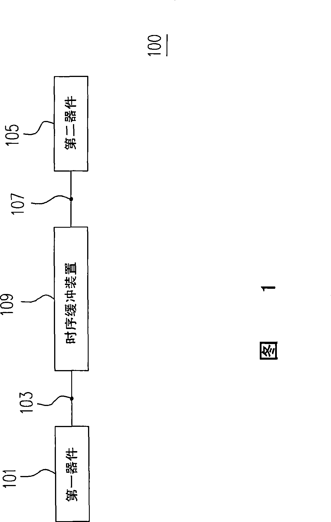 Structure with compatibility of I2C and system management buses and time sequence buffering mechanism