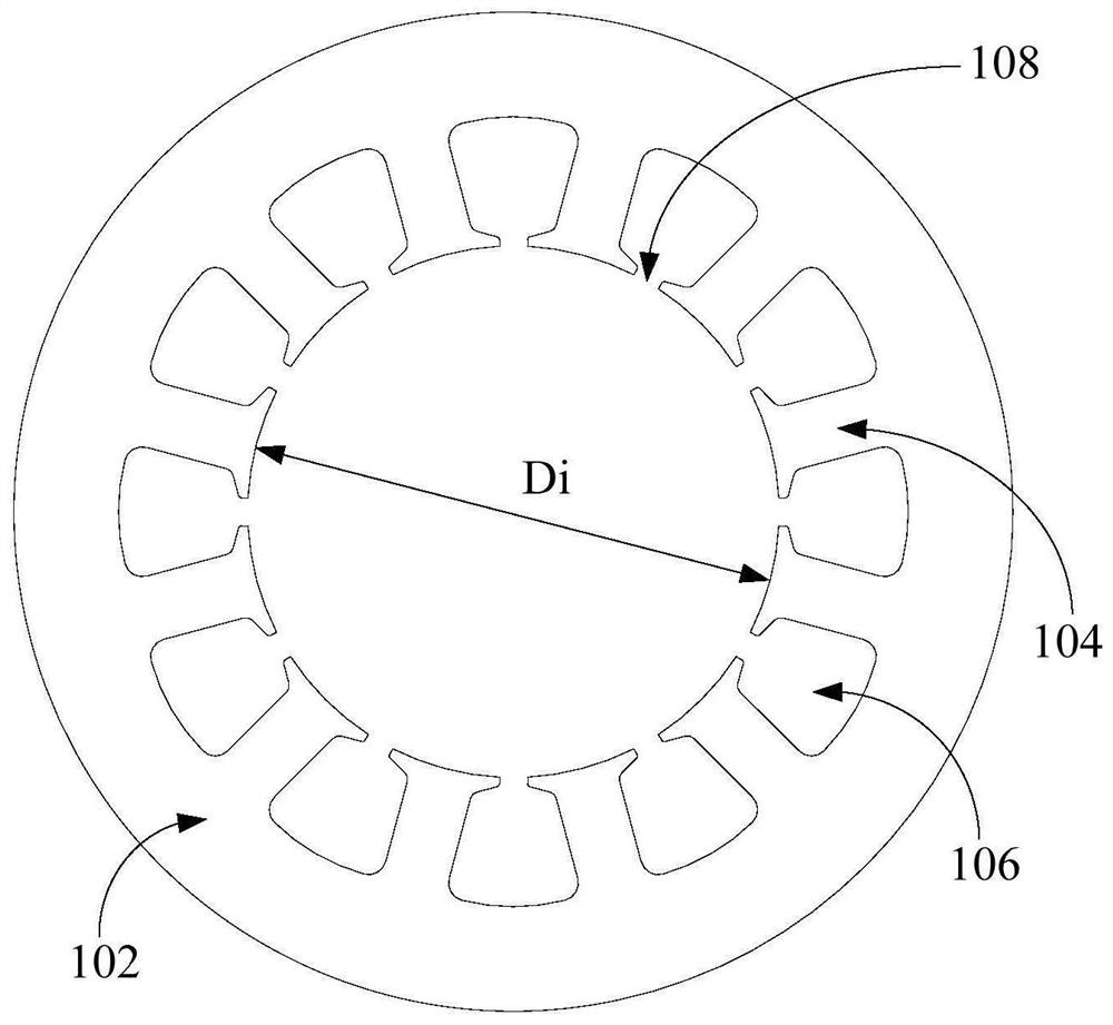 Stator, motor, compressor and refrigeration equipment