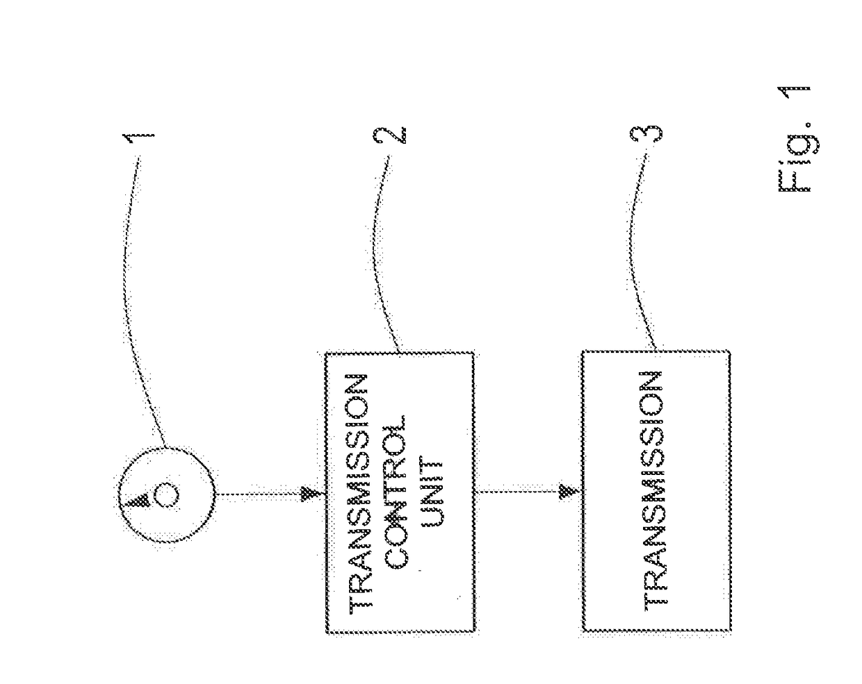 Control device for an infinite hydrostatic mechanical power split transmission