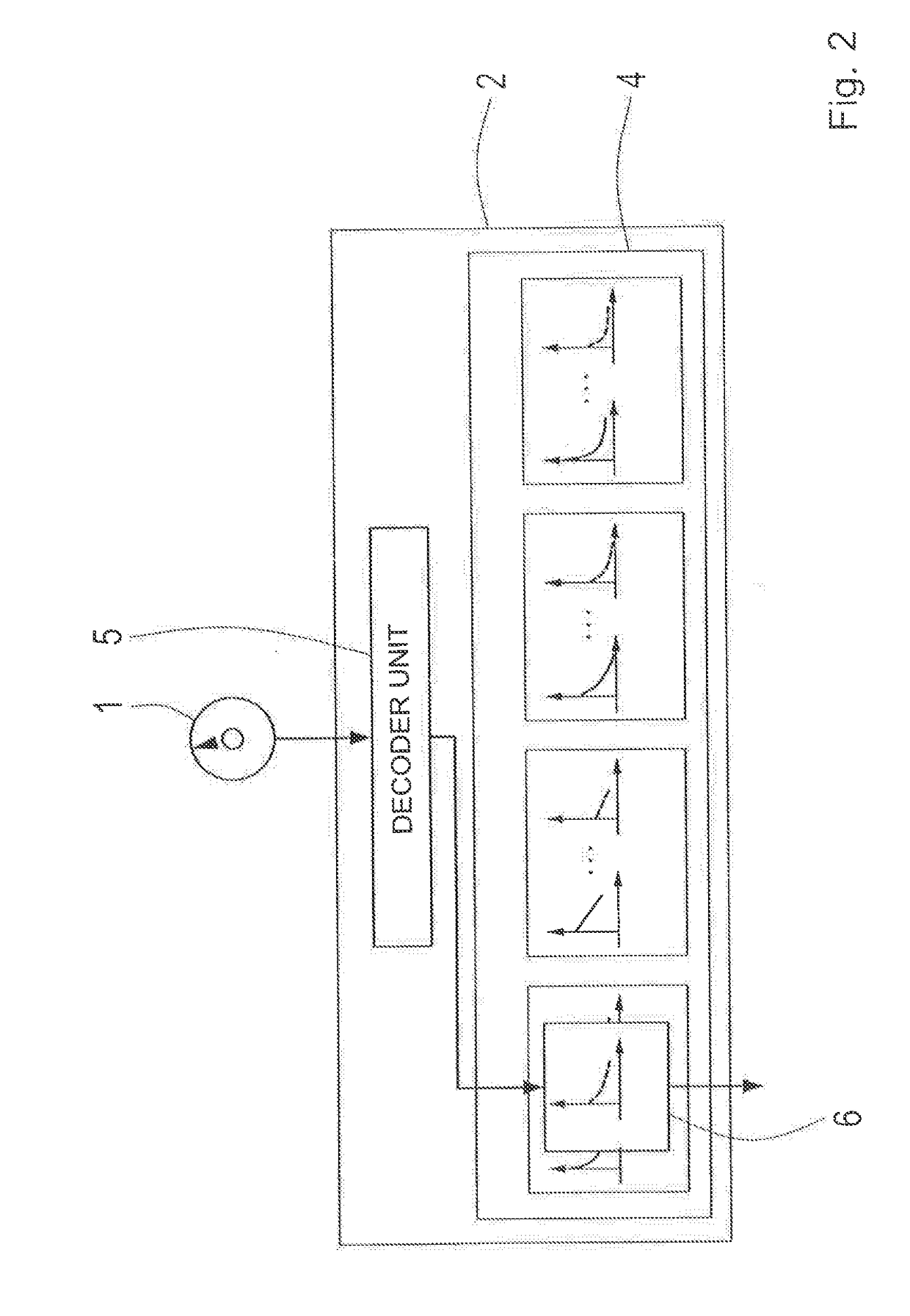 Control device for an infinite hydrostatic mechanical power split transmission