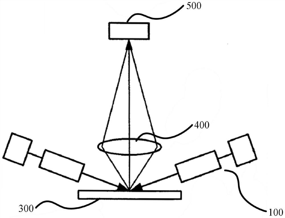 Dark field detection device