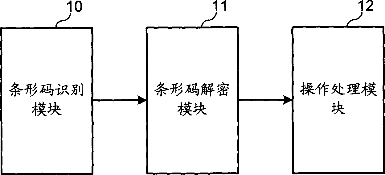Mobile terminal shopping method and system thereof