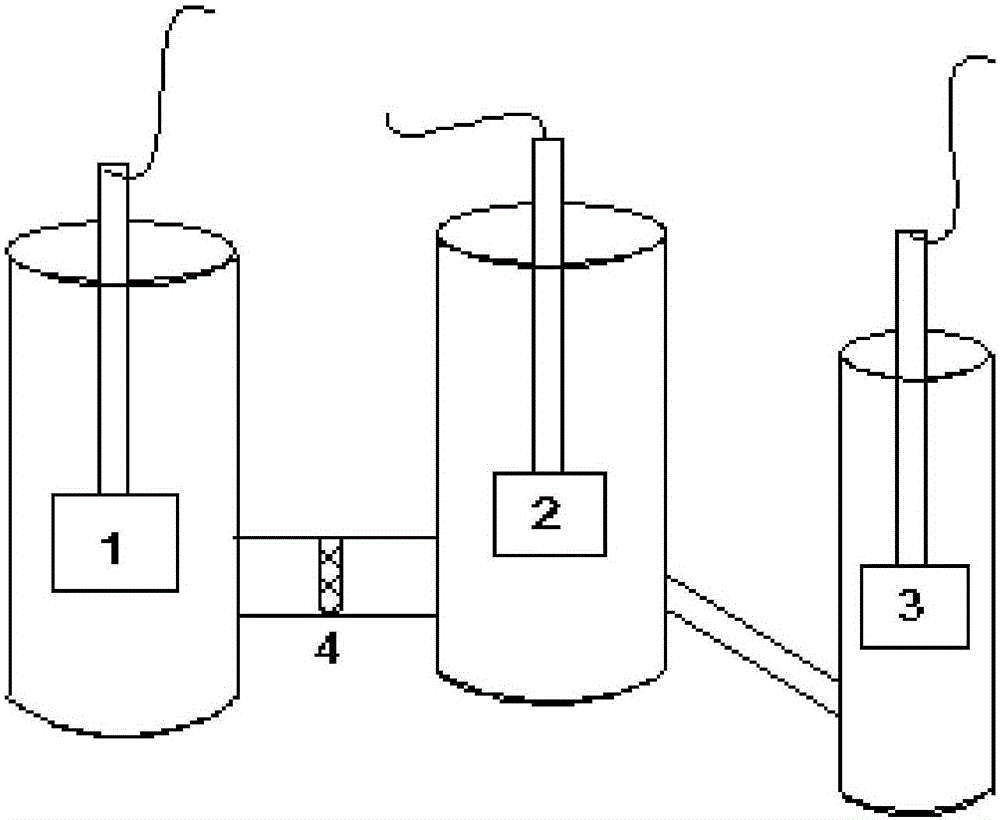 Preparation method of nitrogen doped graphene supported Pd catalyst
