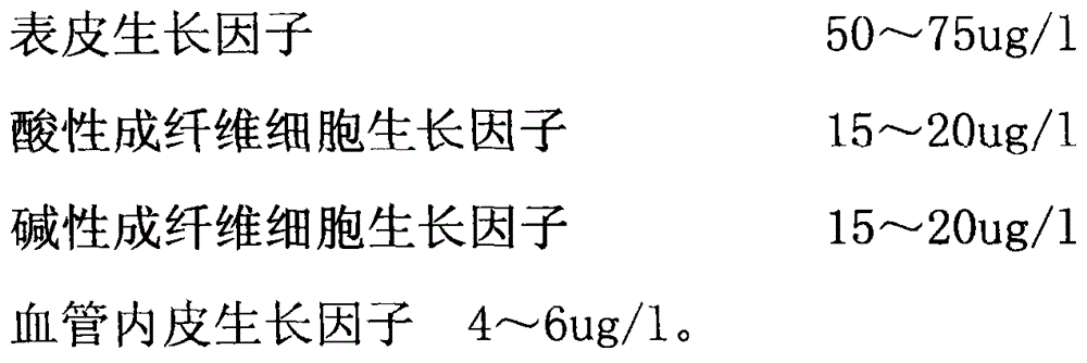 Human stem cell factor skin repairing solution and preparation method thereof