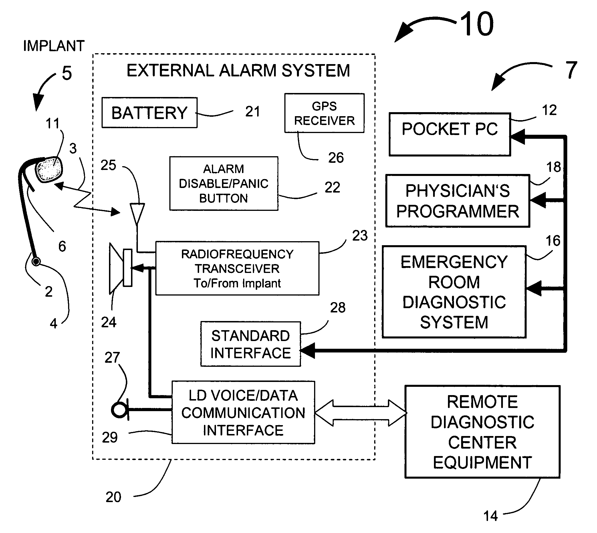 System for patient alerting associated with a cardiac event