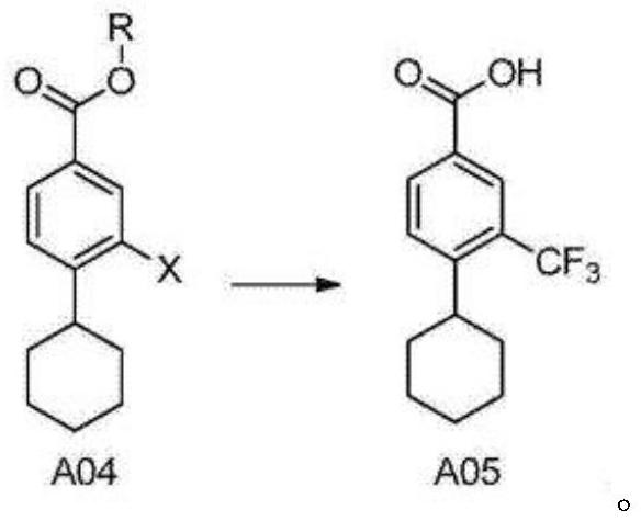 Synthesis method of siponimod intermediate