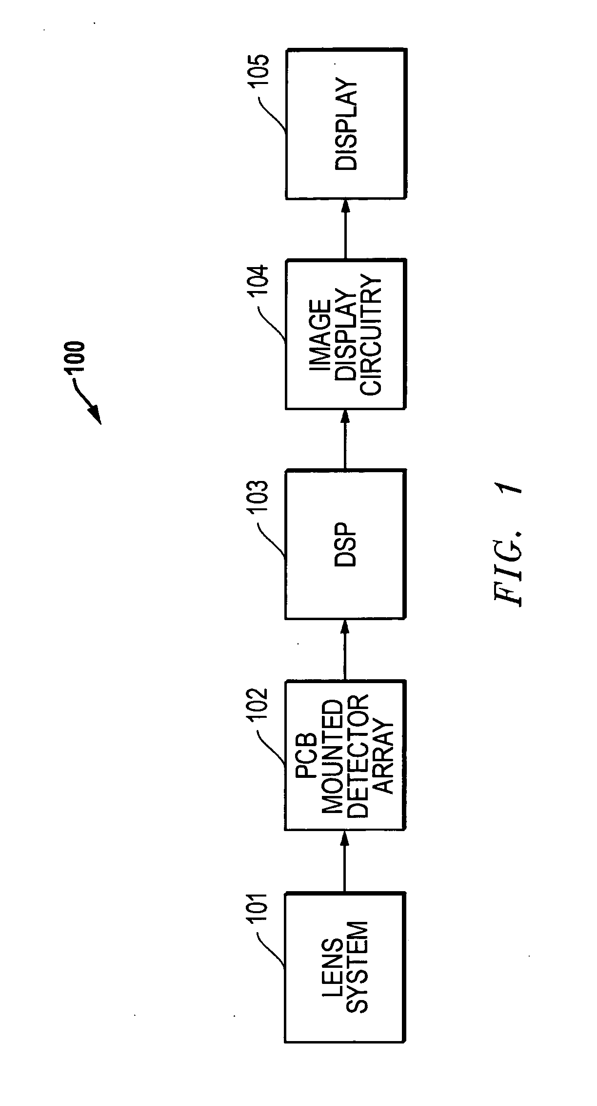 Surface mounted infrared image detector systems and associated methods