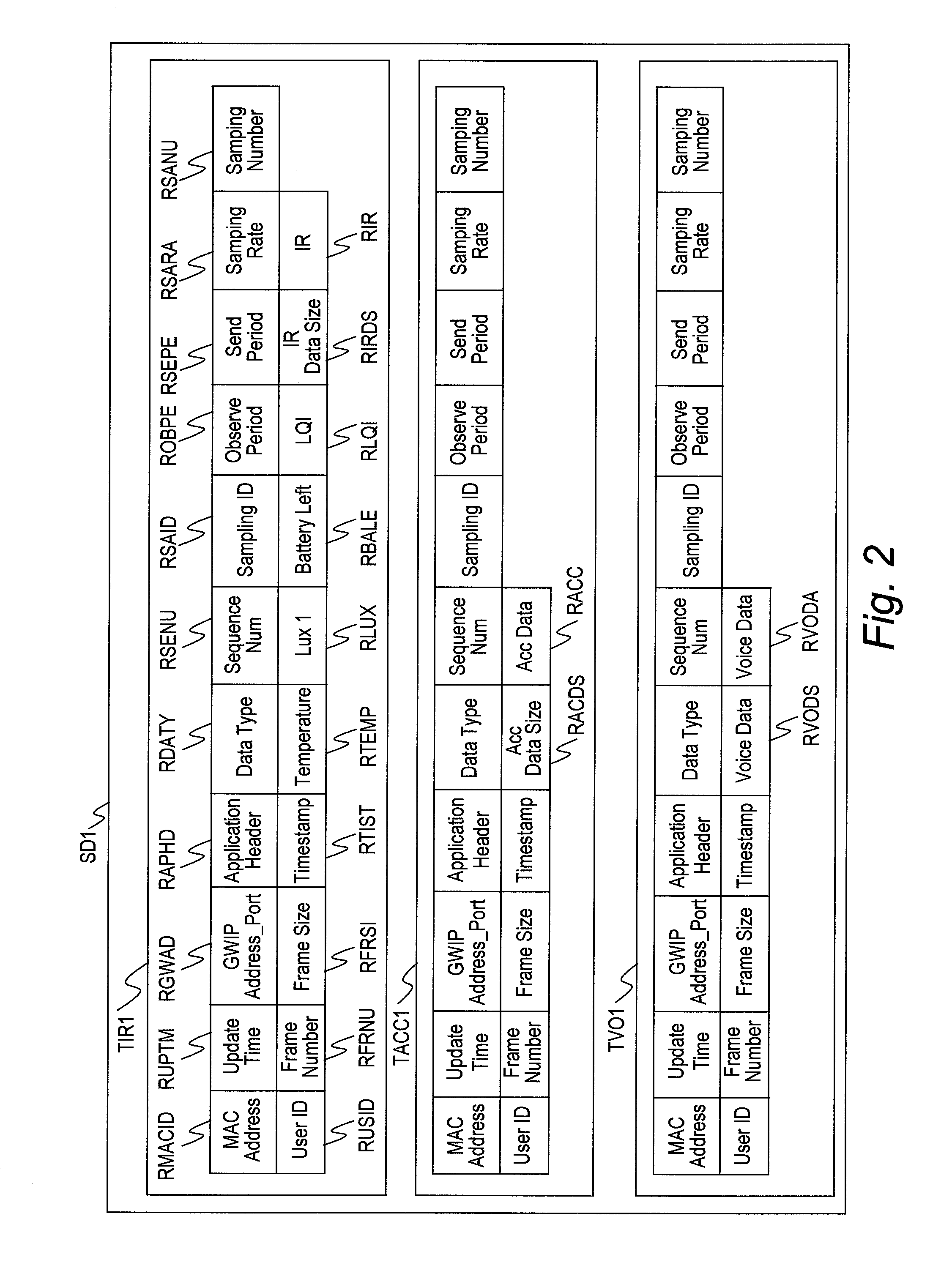 Communication support device, communication support system, and communication support method