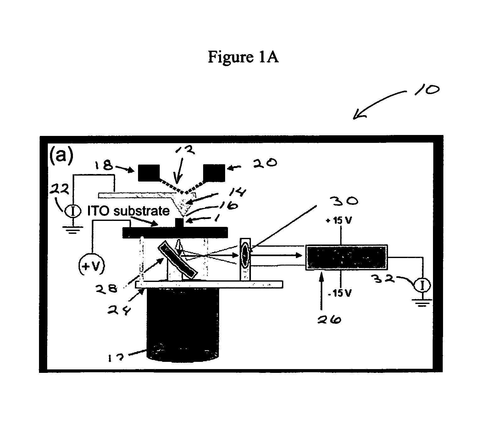 Methods and apparatus of spatially resolved electroluminescence of operating organic light-emitting diodes using conductive atomic force microscopy