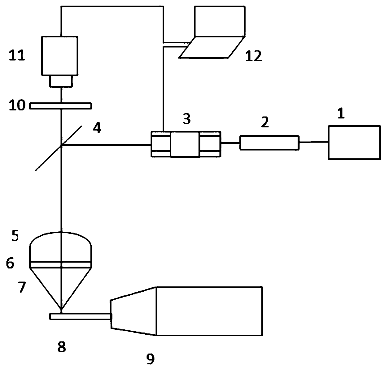 Adjustable beam femtosecond laser processing device