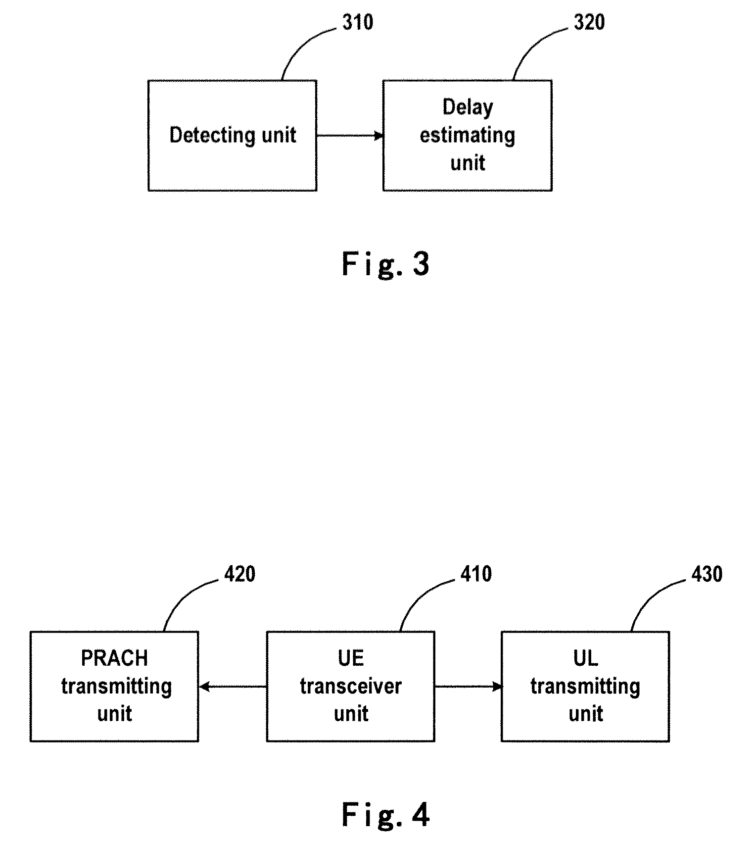 Method and device for implementing uplink synchronization