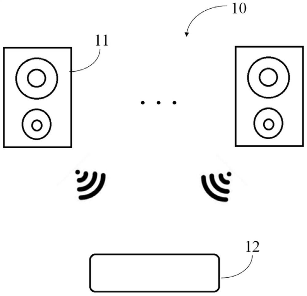 Wake-up word sound source positioning method and device