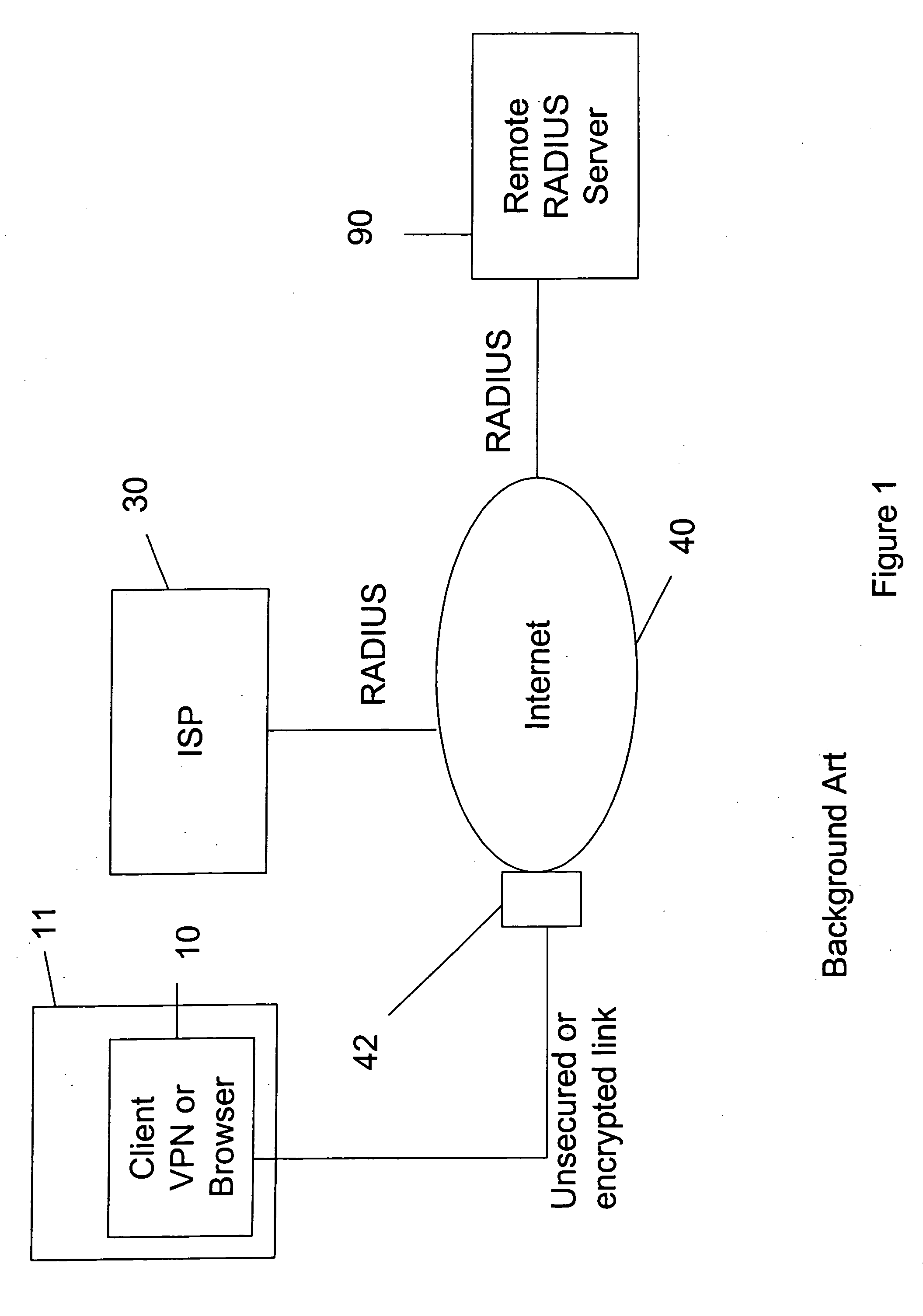 System, method, apparatus and computer program product for facilitating digital communications