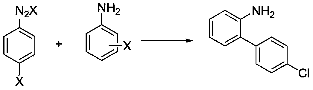Method for synthesizing nitrobiphenyl compound