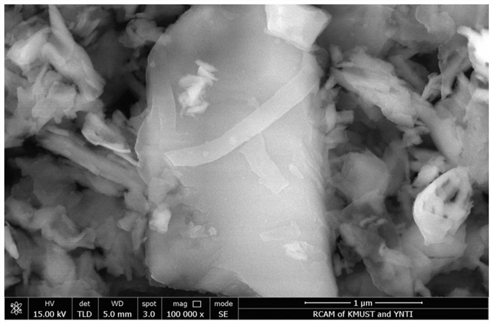 Method for preparing boron-doped nano-metal/porous silicon-carbon composite negative electrode based on cut silicon wastes