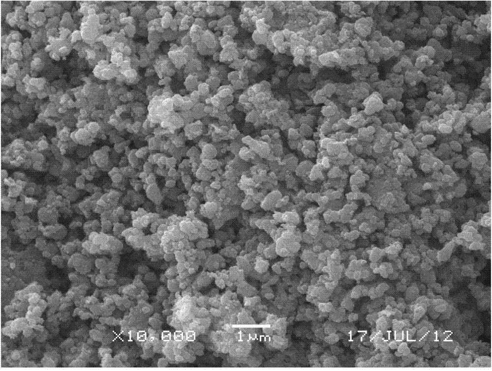 Positive pole material LiFePO4 for lithium ion battery and preparation method thereof