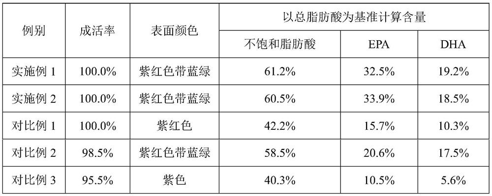 Seaweed cultivation method