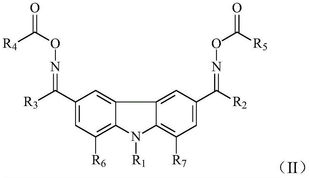 Photosensitive resin composition and application thereof