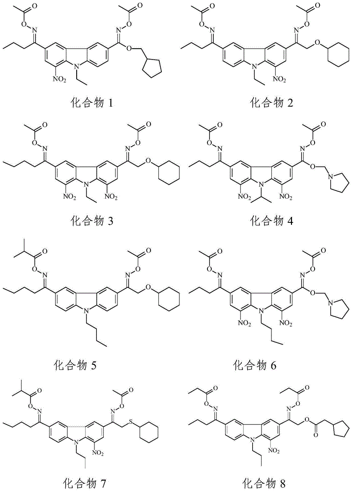 Photosensitive resin composition and application thereof
