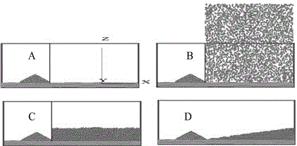 A method for simulating rock masses with unconformities