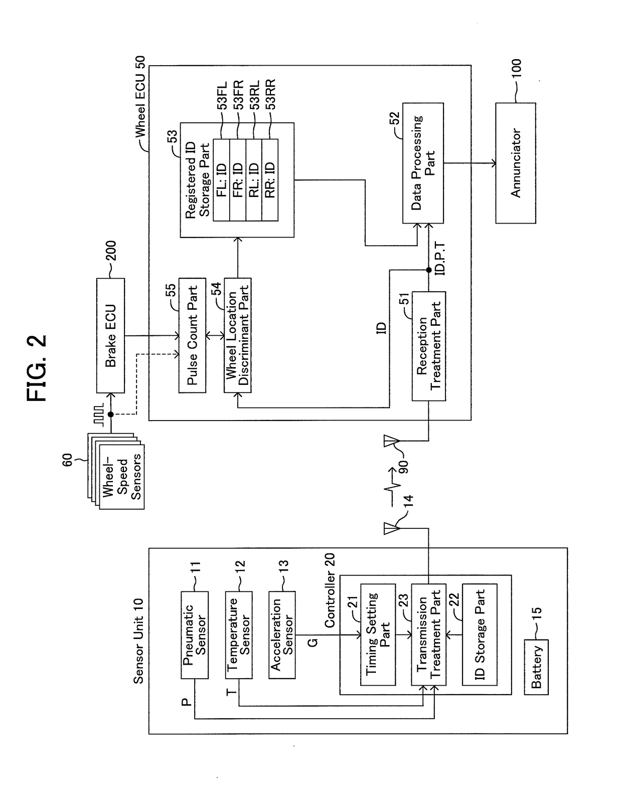 Tire-pressure monitoring device