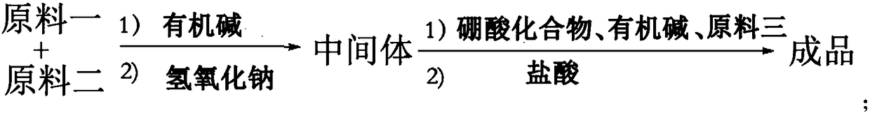 A class of dipeptide boronic acid compound and its preparation method and use