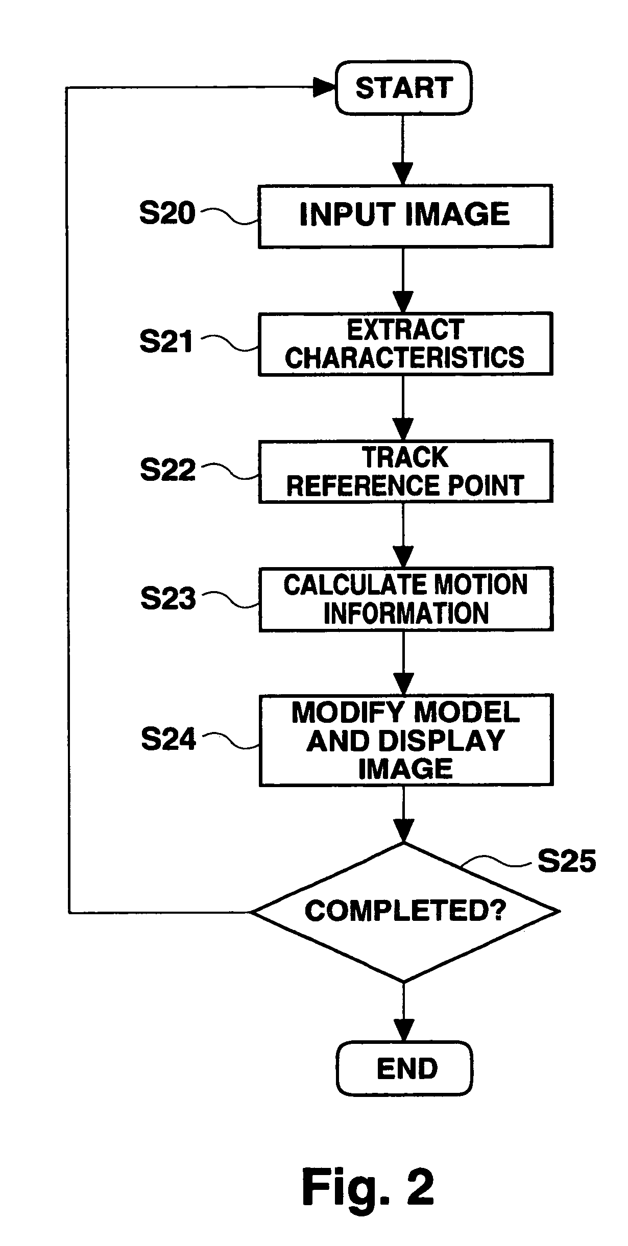 Dynamic image processing method and device and medium