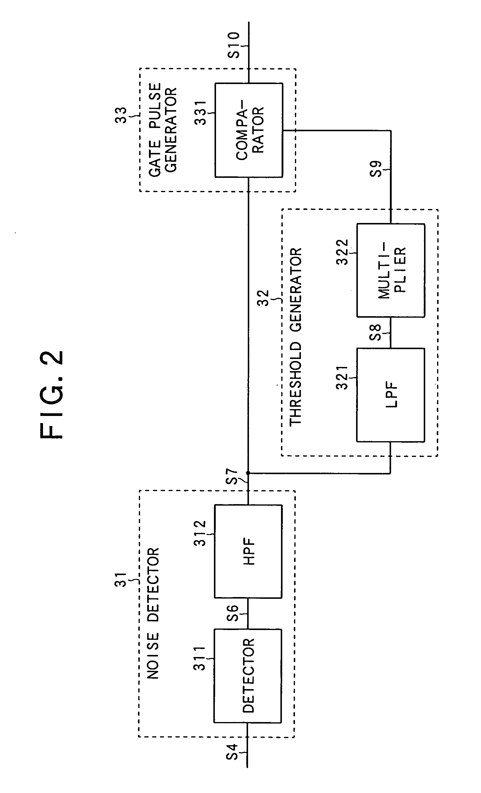 Noise eliminating apparatus and receiver