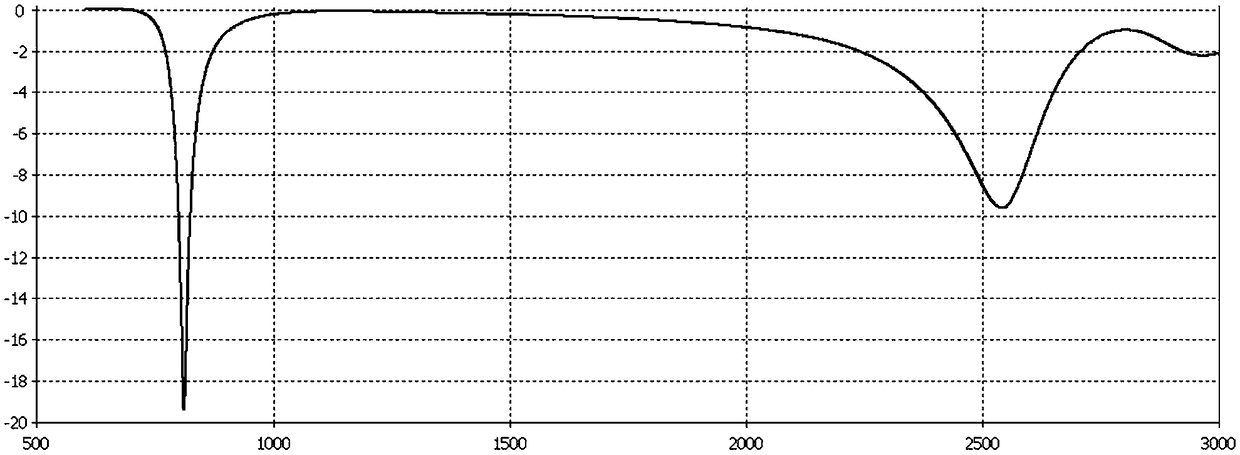 Antenna system and mobile terminal