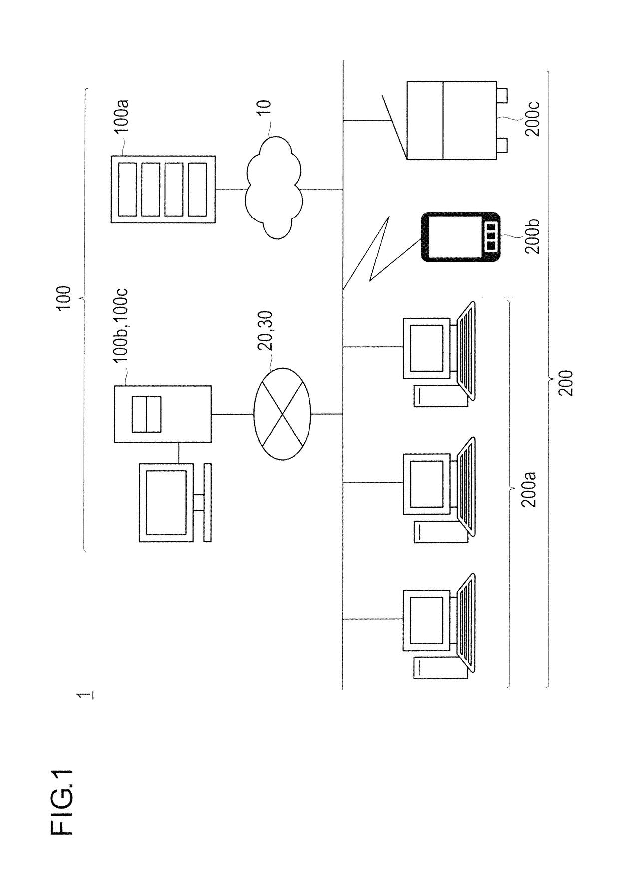 Computer readable recording medium storing data management program, data management apparatus, and data management system