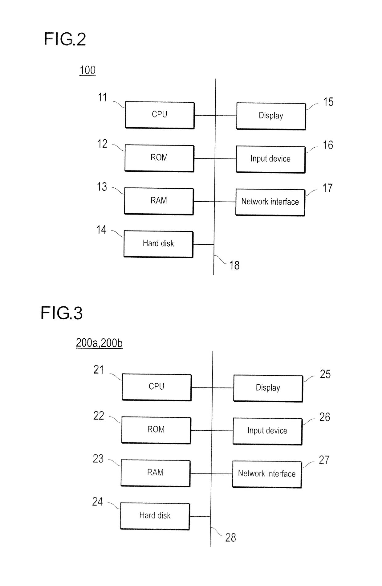 Computer readable recording medium storing data management program, data management apparatus, and data management system