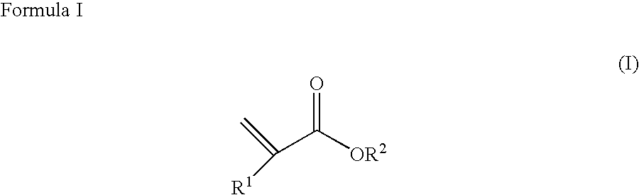 Method for synthesis of spray-dried poly(METH)acrylate polymers, use of same as polymer components for plastisols, and plastisols produced therewith