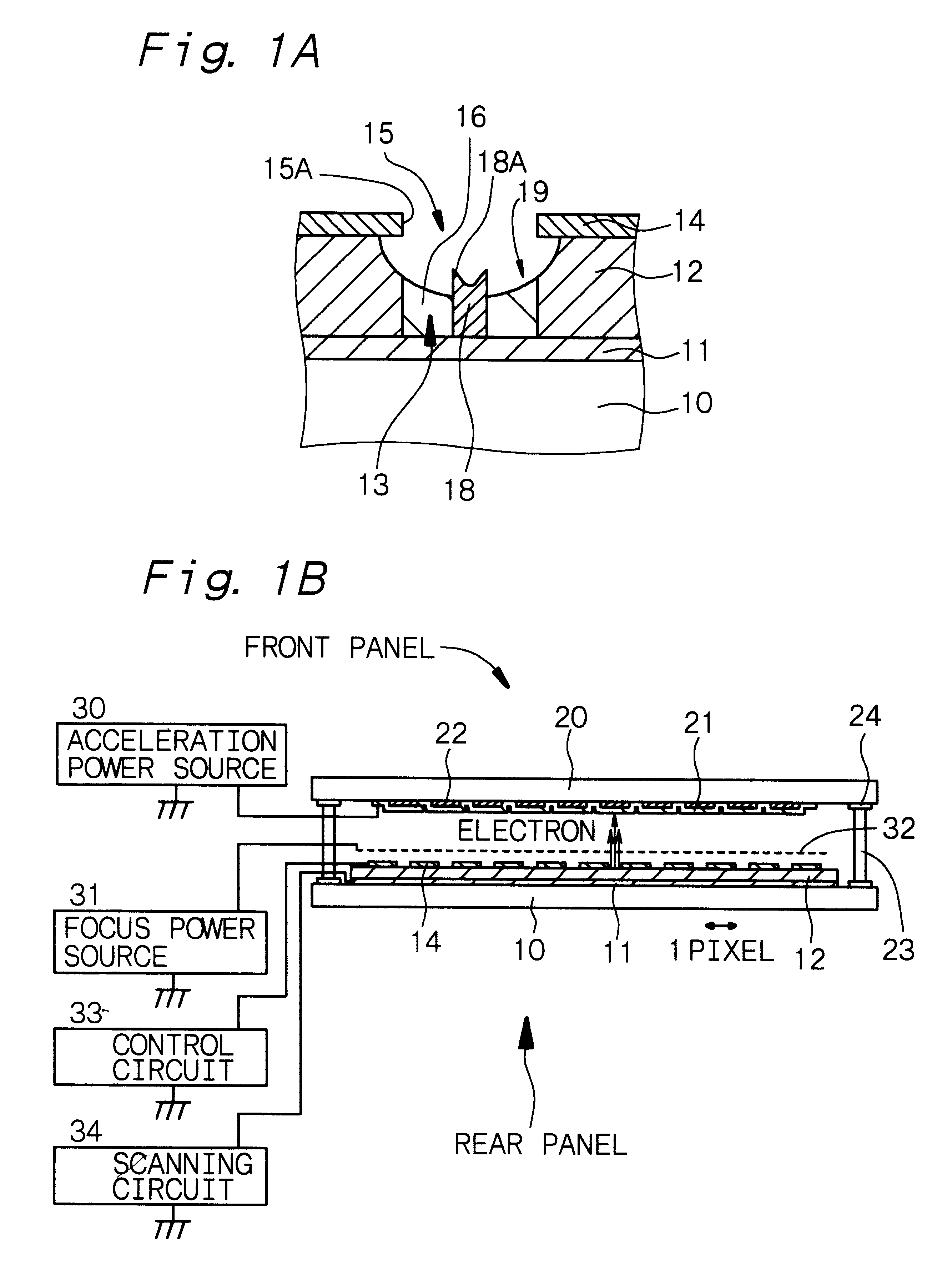 Color cathode field emission device, cold cathode field emission display, and process for the production thereof