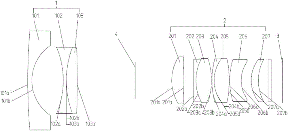 Ultra high definition wide-angle zooming optical system