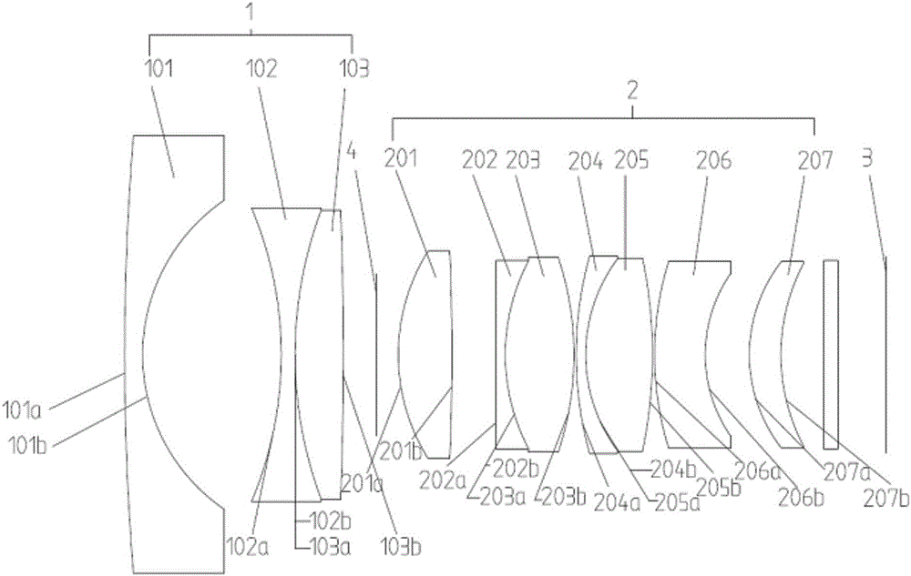 Ultra high definition wide-angle zooming optical system