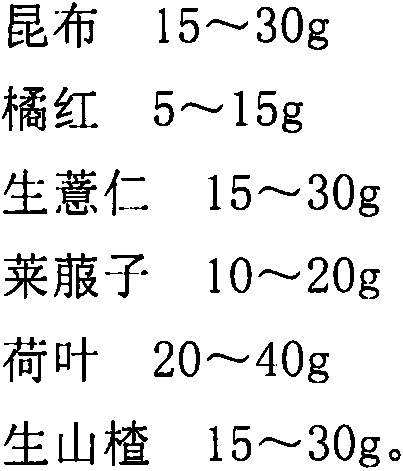 Food for improving phlegm-damp constitution and its preparation process