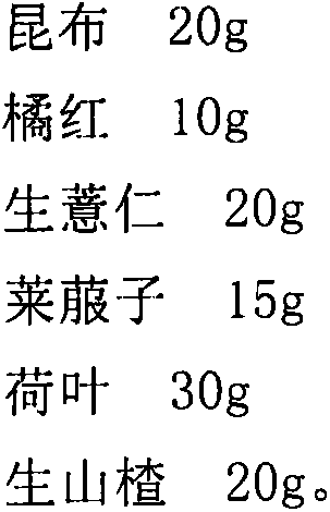 Food for improving phlegm-damp constitution and its preparation process