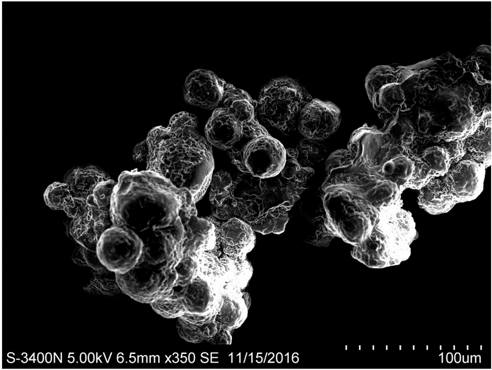 Porous chitosan microsphere of coated corrosion inhibitor and preparation and application thereof