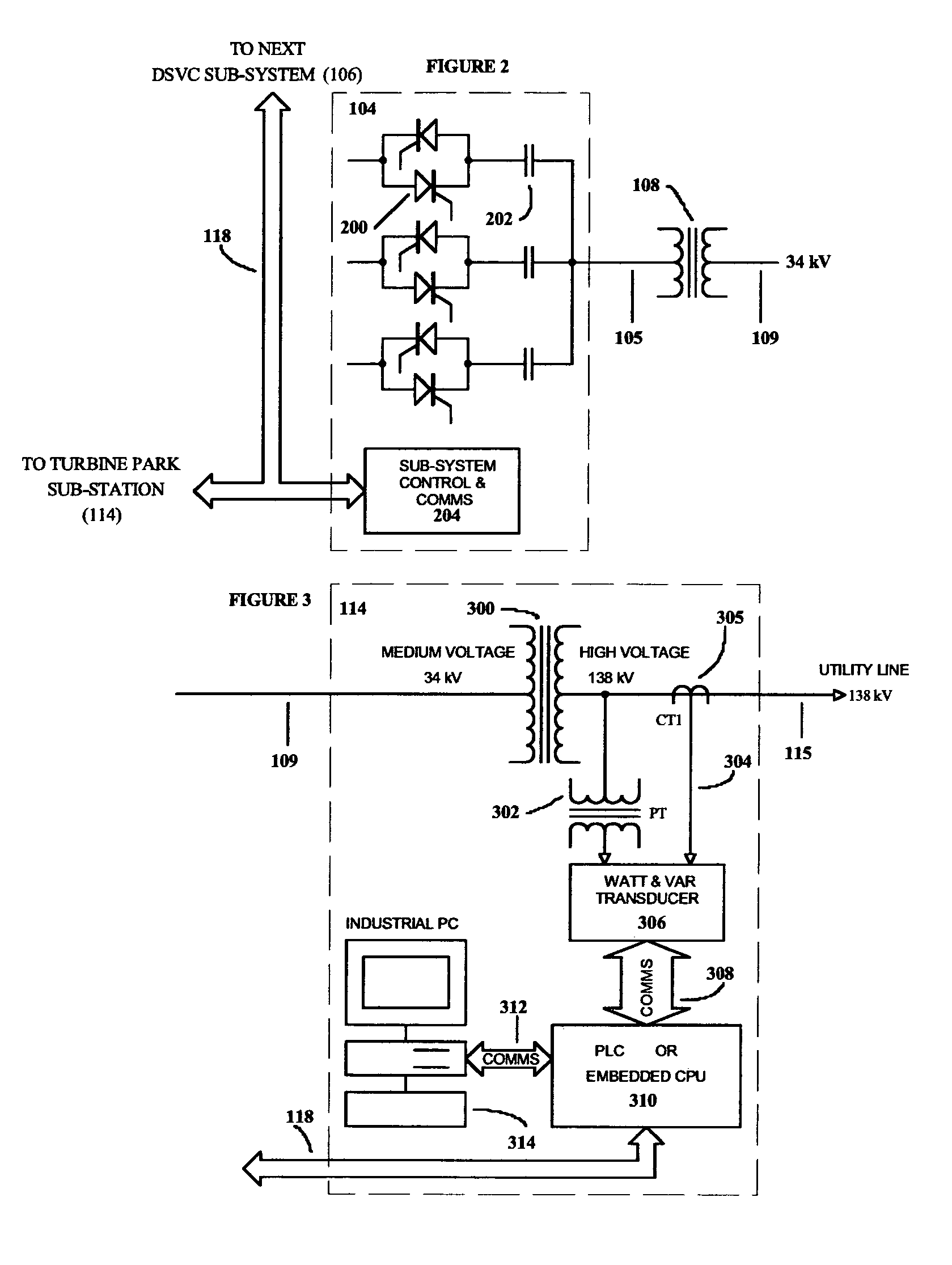 Distributed static var compensation (DSVC) system for wind and water turbine applications