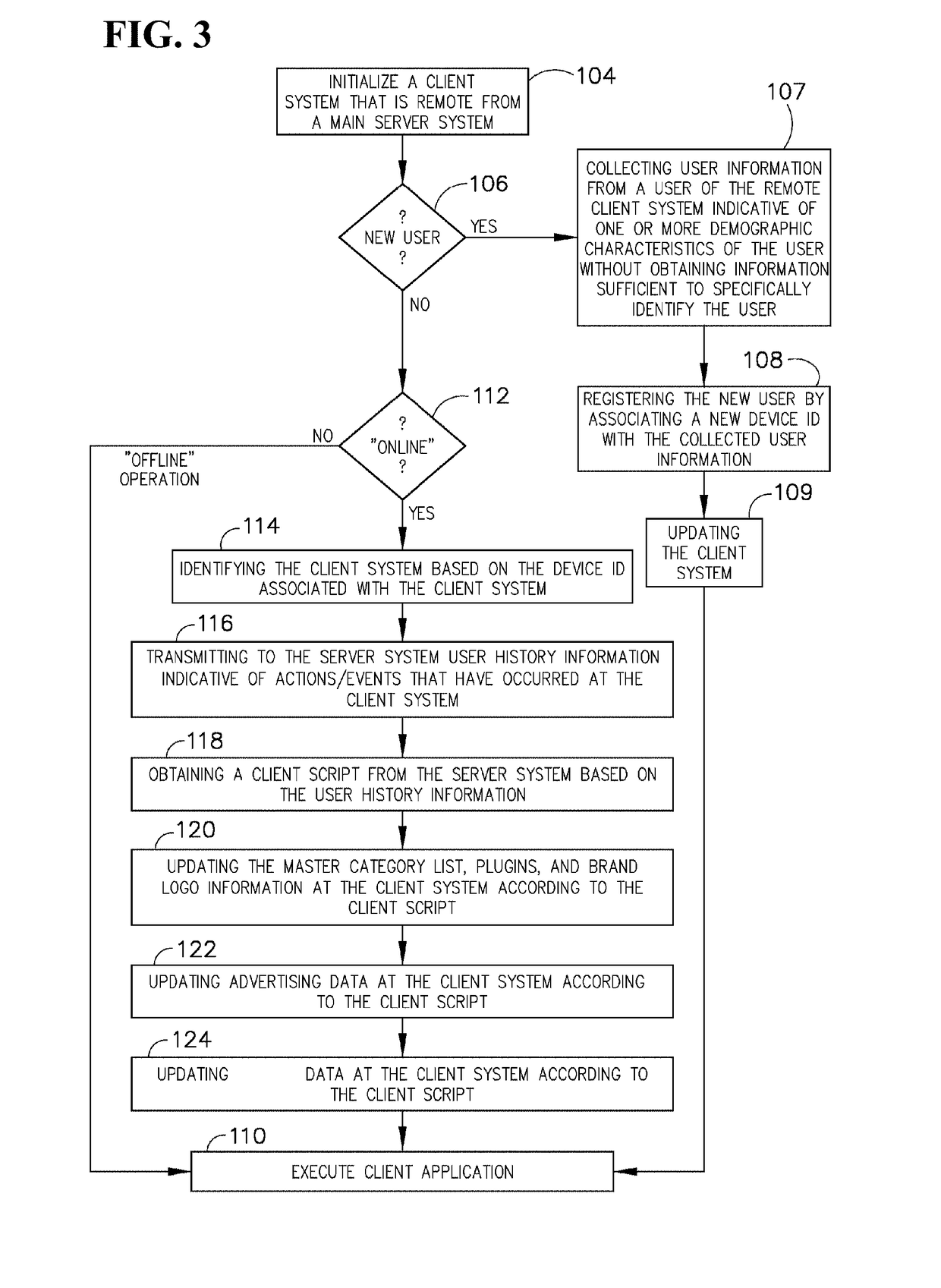 System and method for using impressions tracking and analysis, location information, 2D and 3D mapping, mobile mapping, social media, and user behavior and information for generating mobile and internet posted promotions or offers for, and/or sales of, products and/or services