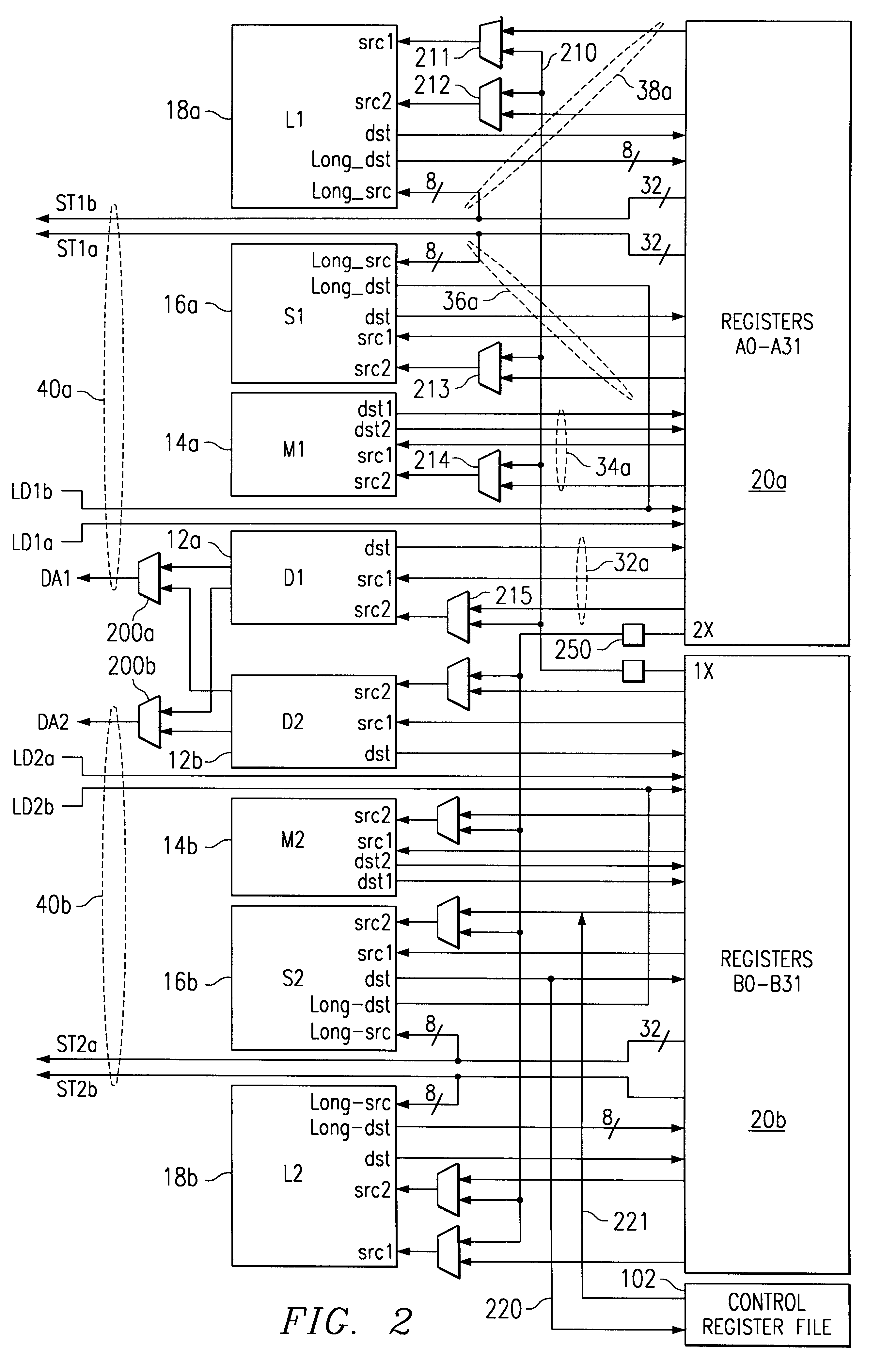 Microprocessor with non-aligned circular addressing