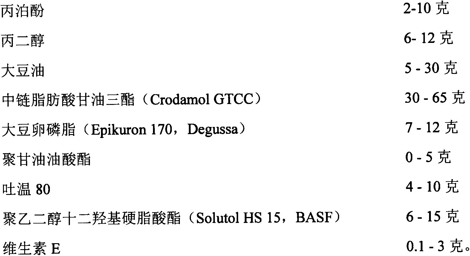 A propofol composition used for injection, a preparing method thereof and uses of the propofol composition