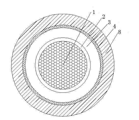 Ratproof termite-proof fireproof multifunctional rubber jacket branch cable and manufacturing method thereof