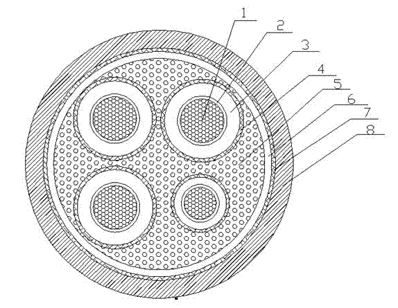 Ratproof termite-proof fireproof multifunctional rubber jacket branch cable and manufacturing method thereof