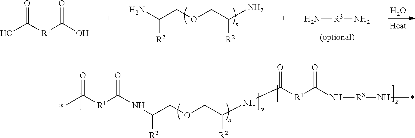 Polyetheramide compositions
