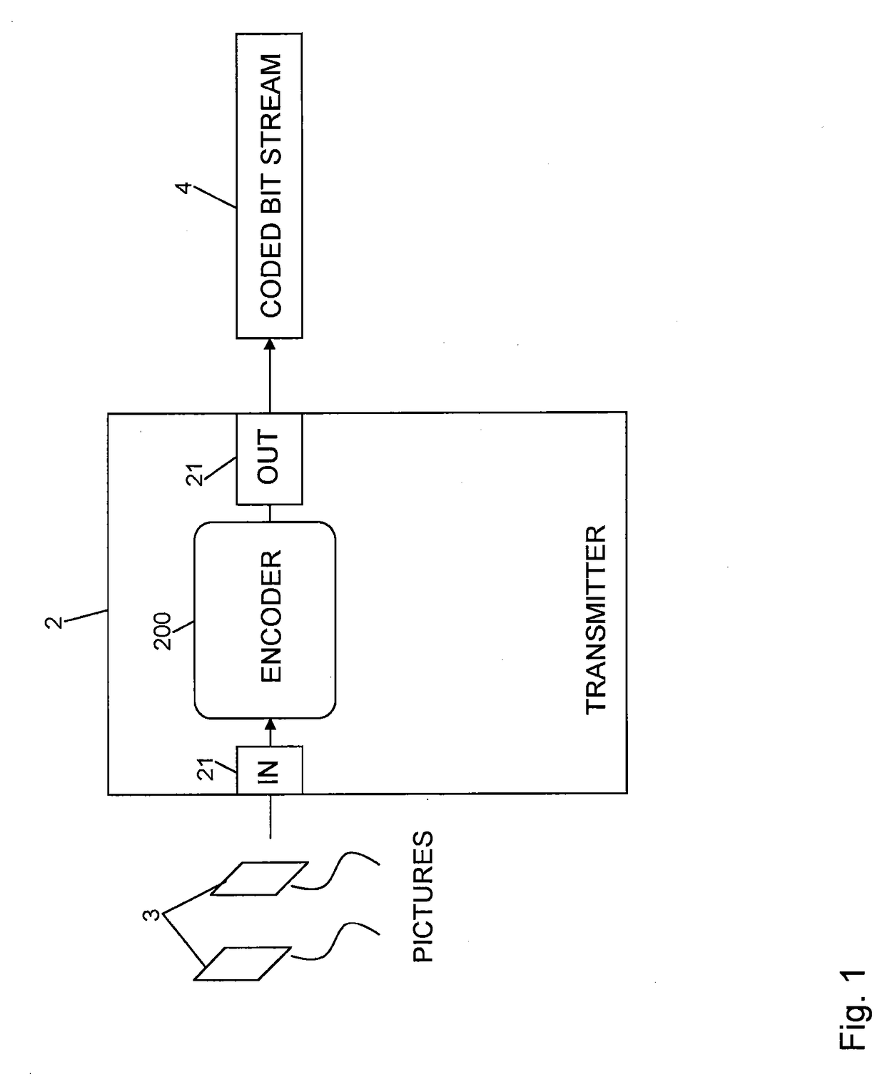 Reference picture list handling