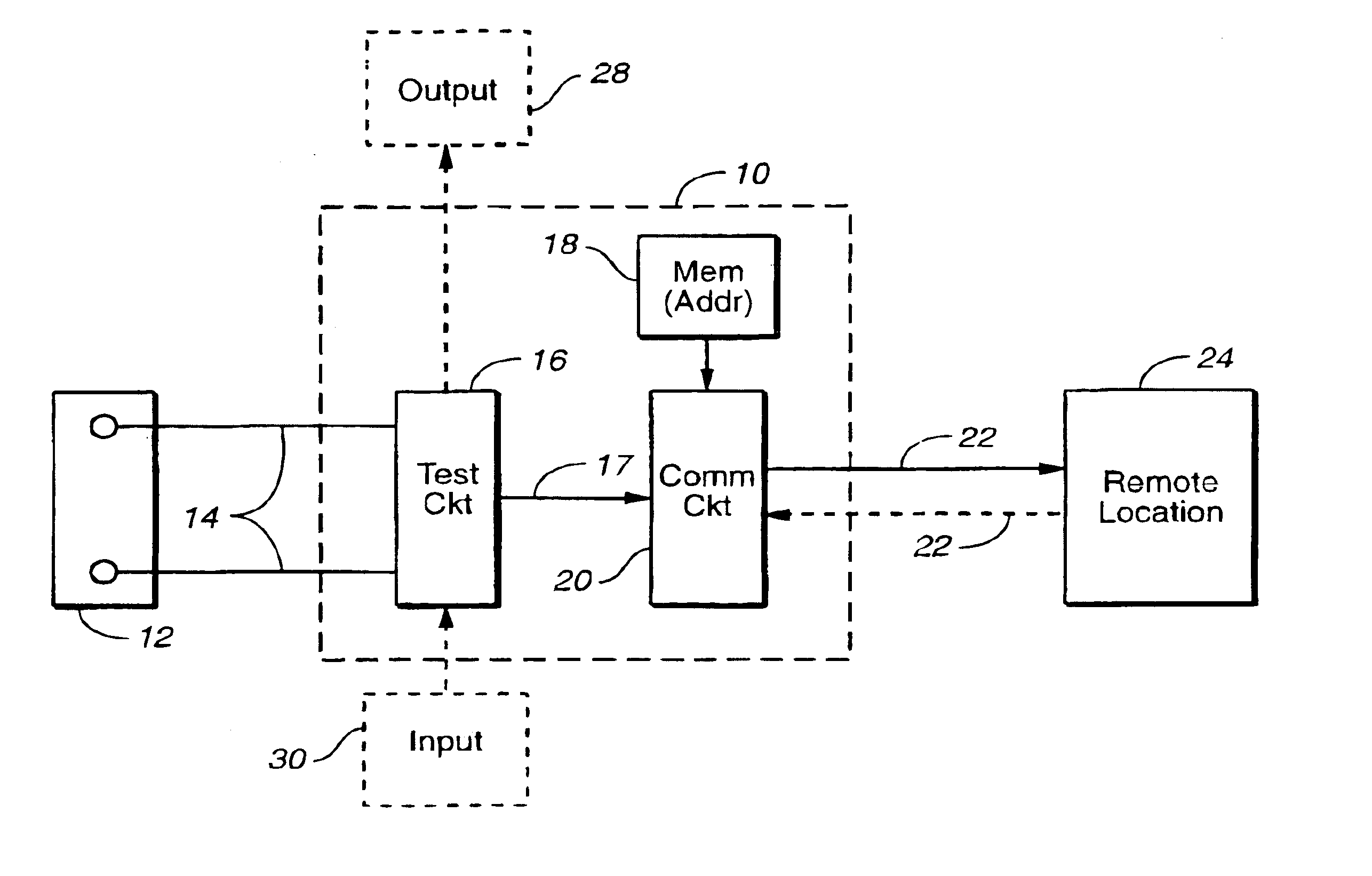 Electronic battery tester with network communication