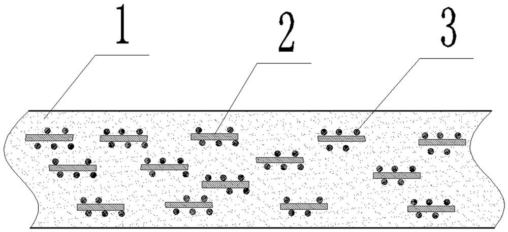 Graphene oxide high-barrier composite film and preparation method thereof