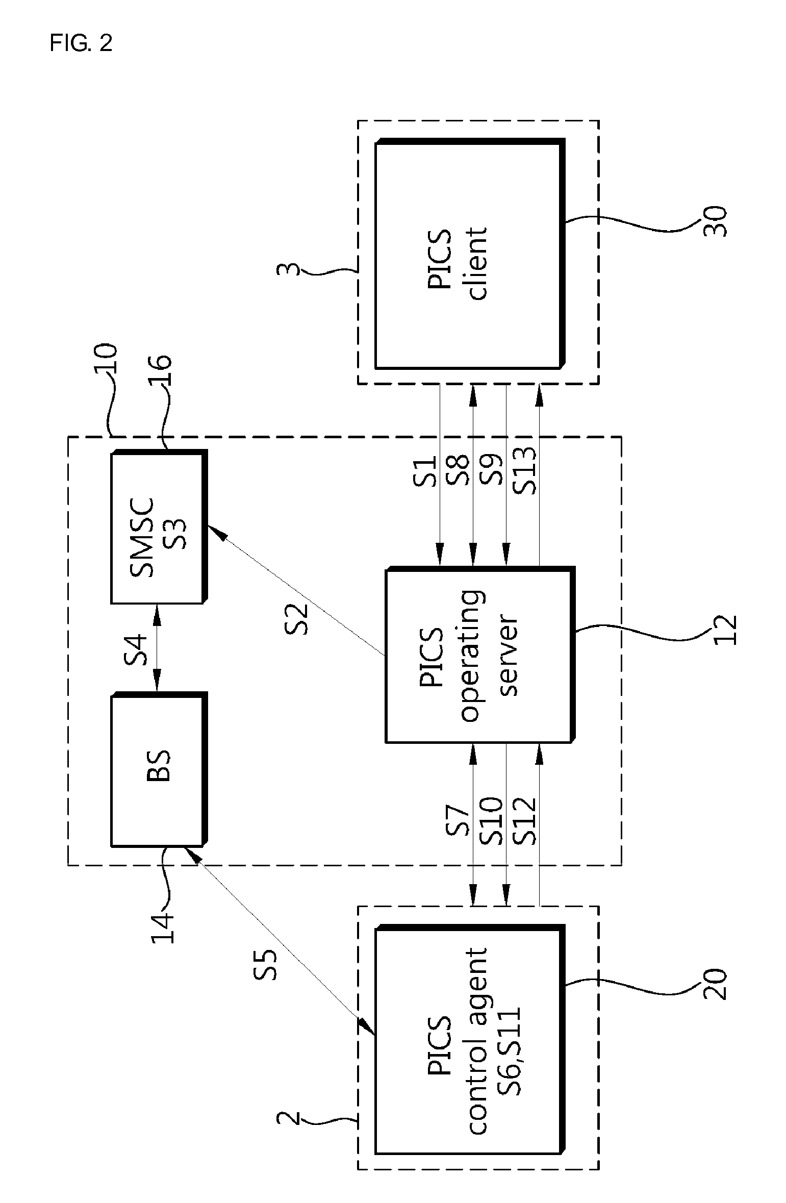 Method and system of providing personal information control service for mobile communication terminal