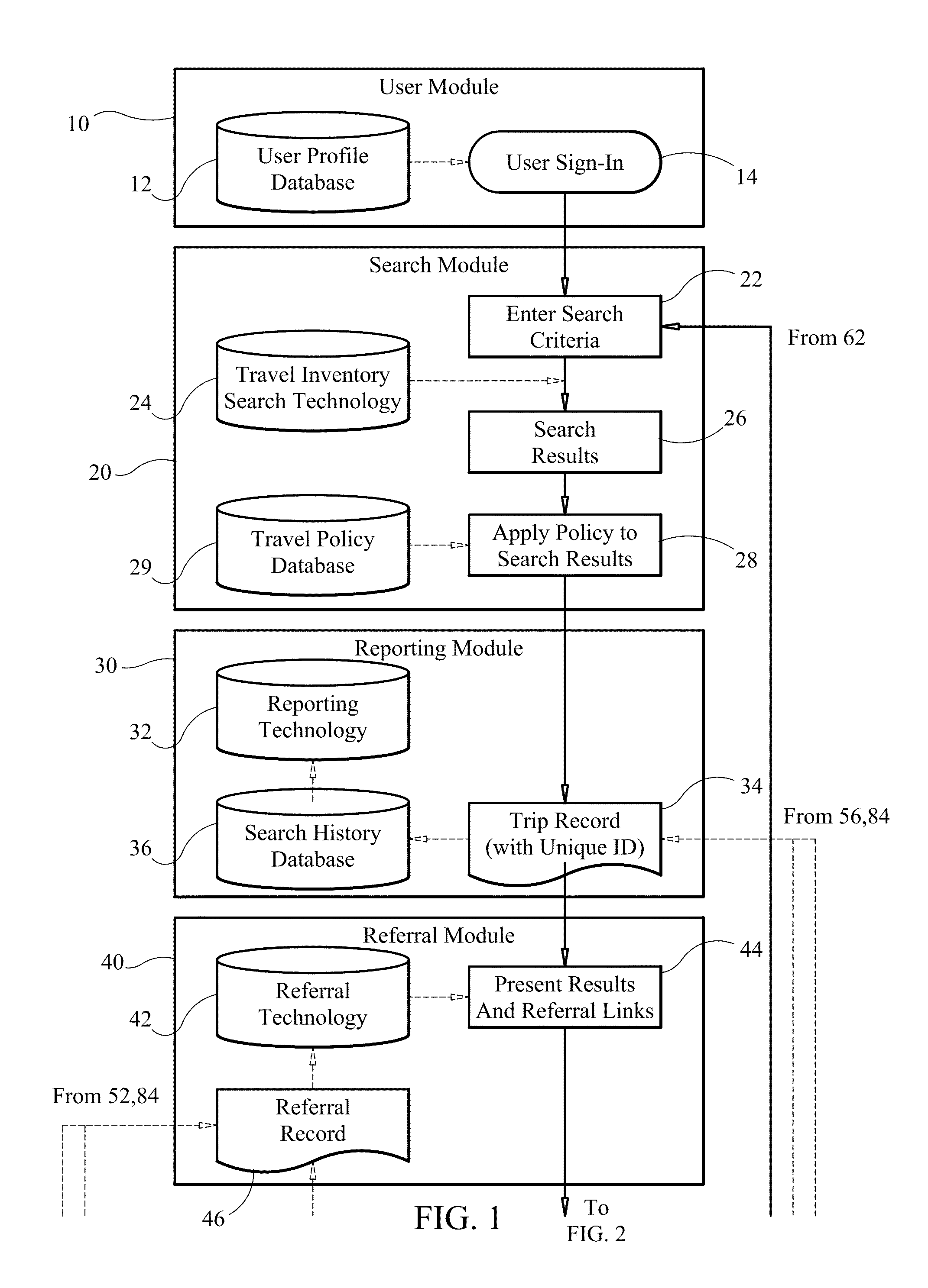 Travel management system and method